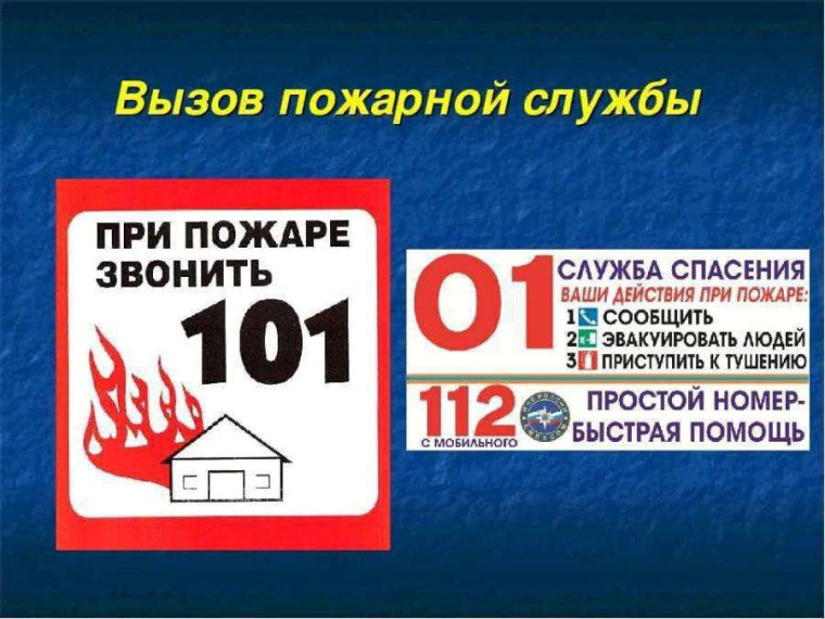 Как правильно звонить в пожарную охрану:. Как правильно звонить в пожарную охрану:.